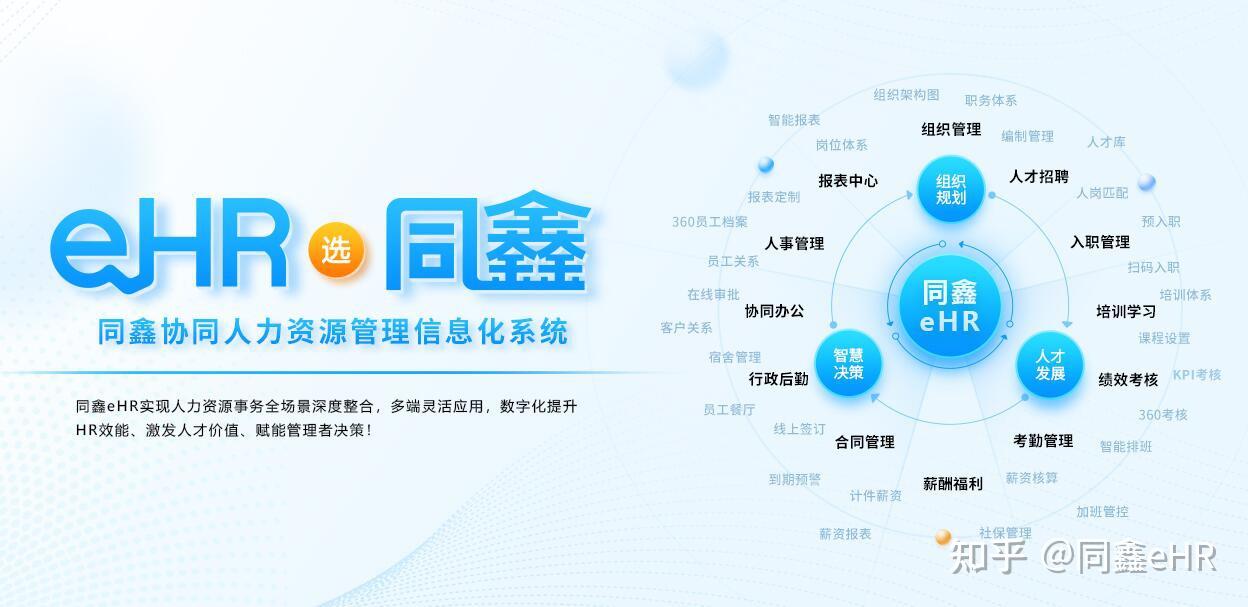 ehr系統哪個品牌好,麻煩推薦幾家國內主流的ehr廠商?