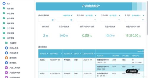 制造業企業使用哪種ERP系統好 金蝶還是用友