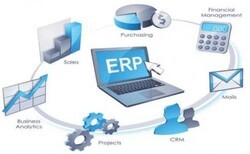 河北滄州定制企業ERP系統進銷存軟件客戶管理系統財務軟件