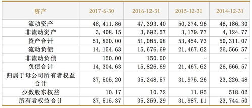 杭州致瑞ipo被否 上周11家企業上會,1家未通過