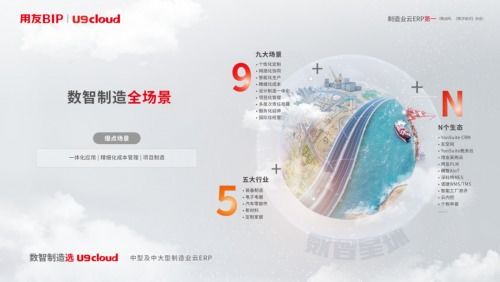 再獲殊榮 用友u9 cloud榮獲 2022中國制造業云erp狀元獎