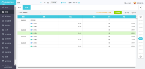 用友erp定制收費