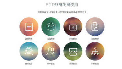 個性定制客戶關(guān)系管理CRM