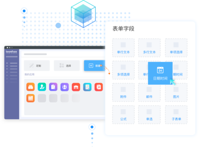 企業(yè)是選定制的CRM系統(tǒng) 還是現(xiàn)成的CRM系統(tǒng)解決方案好?