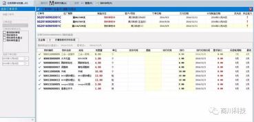 定制家具與erp,是找死還是等死