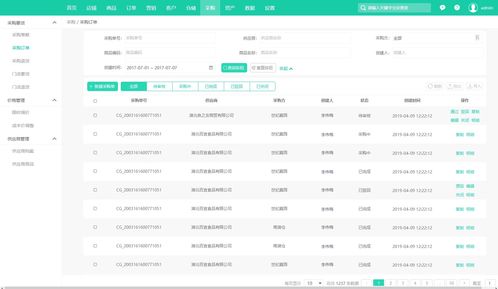 電商sass平臺(tái) 商城運(yùn)營(yíng)后臺(tái)原型 倉(cāng)儲(chǔ)管理 訂單管理 店鋪運(yùn)營(yíng) 采購(gòu)管理 數(shù)據(jù)分析 交易分析 留存分析 客戶管理 用戶運(yùn)營(yíng) 圍欄管理 商品管理 流量分析 電商erp后臺(tái)管理