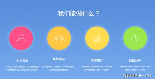 亞馬遜無貨源店群鋪貨erp系統(tǒng)