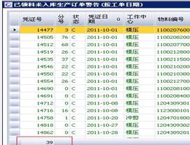 集團企業(yè)經(jīng)典erp客戶案例 一