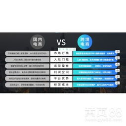 【亞馬遜鋪貨模式erp系統定制招商】-