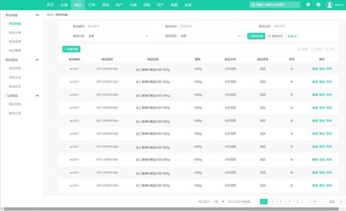 電商sass平臺(tái) 商城運(yùn)營(yíng)后臺(tái)原型 倉(cāng)儲(chǔ)管理 訂單管理 店鋪運(yùn)營(yíng) 采購(gòu)管理 數(shù)據(jù)分析 交易分析 留存分析 客戶管理 用戶運(yùn)營(yíng) 圍欄管理 商品管理 流量分析 電商erp后臺(tái)管理
