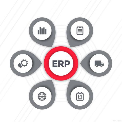 電商erp軟件哪個好 5款免費好用的軟件推薦