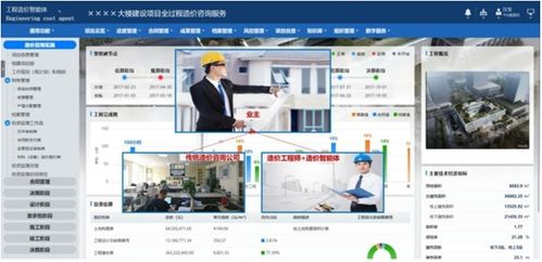 企業數字化平臺 edp 突破傳統erp困境的新范式