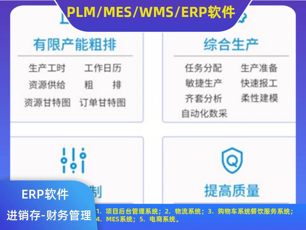 廠家;用友erp軟件erp項目管理軟件定制; #制造業erp