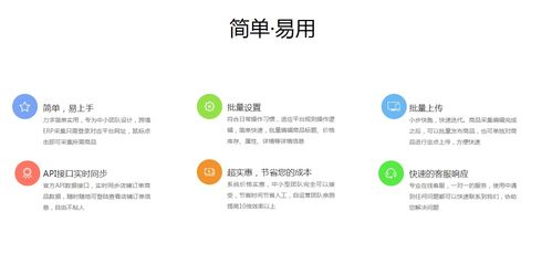 亞馬遜無(wú)貨源erp鋪貨系統(tǒng) 貼牌無(wú)限開(kāi),獨(dú)立部署定制,代打包系統(tǒng)部署