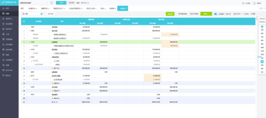 遼寧制衣企業(yè)服裝erp系統(tǒng)推薦