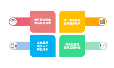 水利工程資料管理軟件哪個好