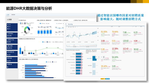 集團企業(yè)數(shù)字化轉(zhuǎn)型總體架構(gòu) 數(shù)據(jù)中臺 數(shù)據(jù)平臺 業(yè)務(wù)應(yīng)用方案