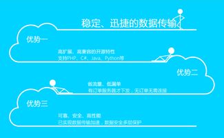 懂業(yè)務(wù)的打印云服務(wù) 打單據(jù),打小票,打文檔,隨時(shí)隨地隨心