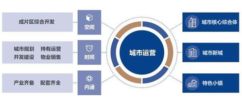 金茂一府定天下 廣州ERP定制服務(wù)的TOP30之選